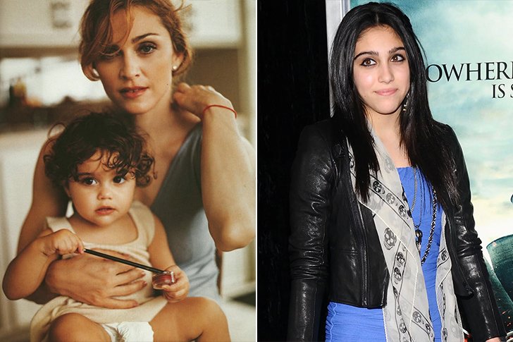 31 Famous Celebrity Kids Who Look So Grown Up Now! Find Out What They